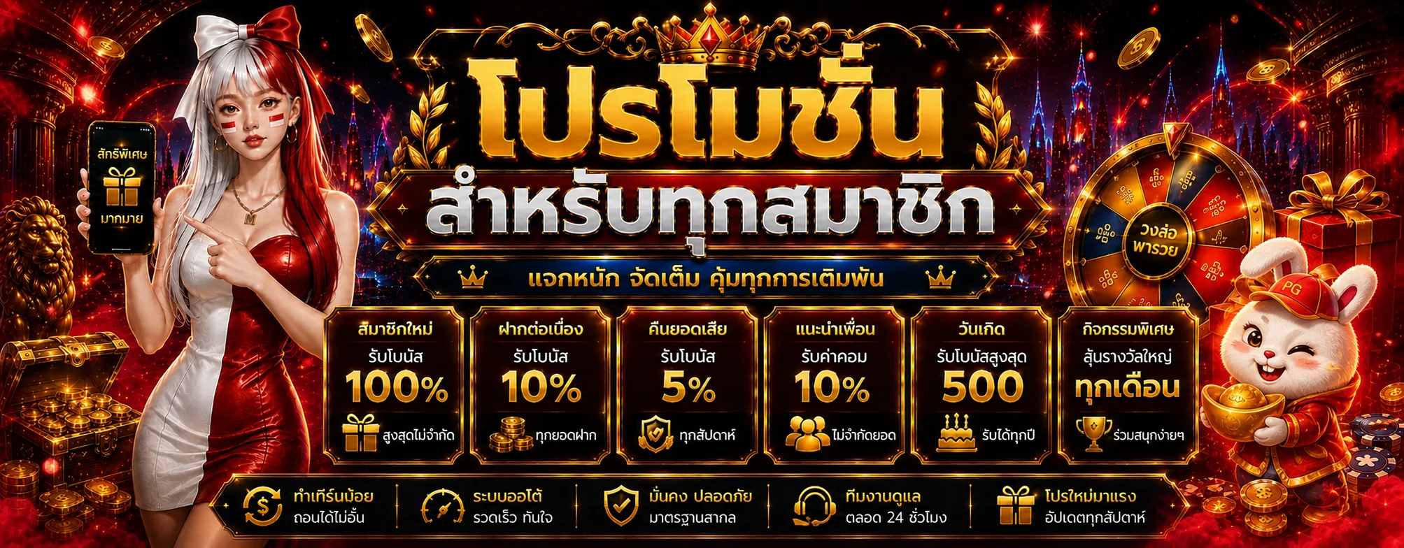 สไลด์ข้อมูลโปรโมชั่น PG368 สำหรับสมาชิก